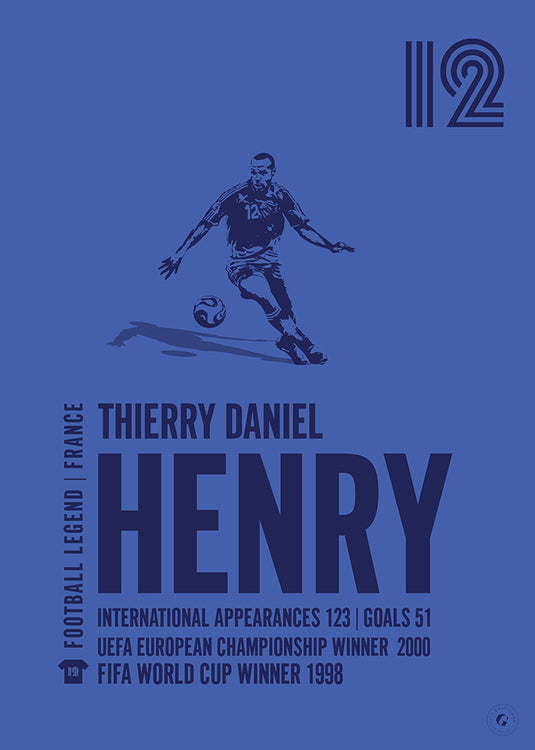 Thierry Henry Póster
