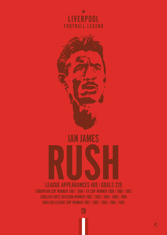 Cartel de la cabeza de Ian Rush - Liverpool