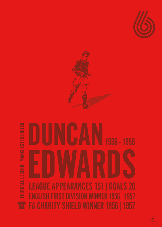 Duncan Edwards Poster