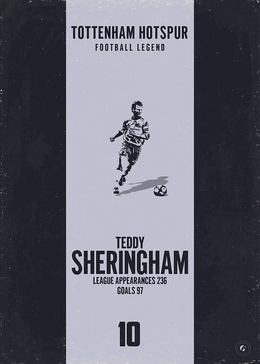 Teddy Sheringham Poster (Vertical Band)