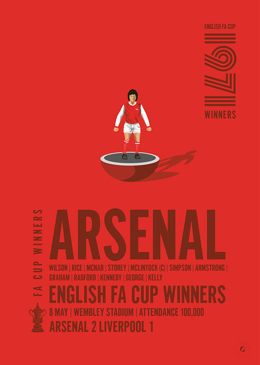 Arsenal 1971 FA Cup Winners Poster