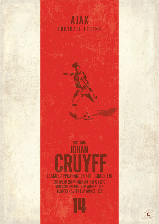 Johan Cruyff Poster - Ajax