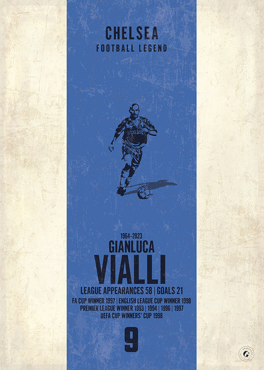 Affiche Gianluca Vialli (bande verticale)