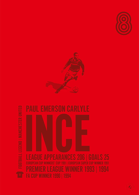 Paul Ince Poster - Manchester United