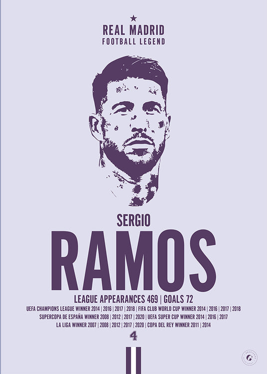 Sergio Ramos Head Poster - Real Madrid