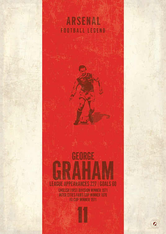 Affiche de George Graham (bande verticale)