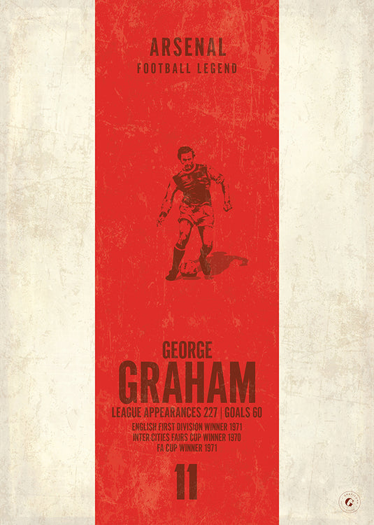 George Graham Poster (Vertical Band)