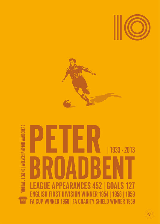 Peter Broadbent Póster