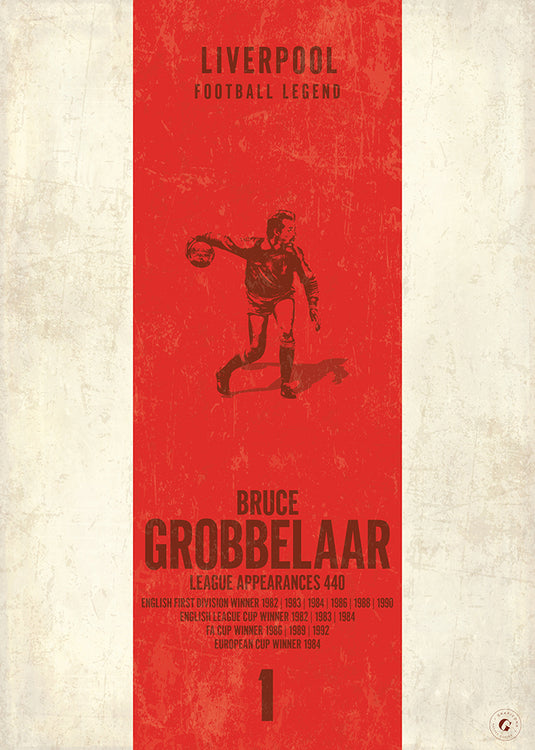 Póster Bruce Grobbelaar (banda vertical)
