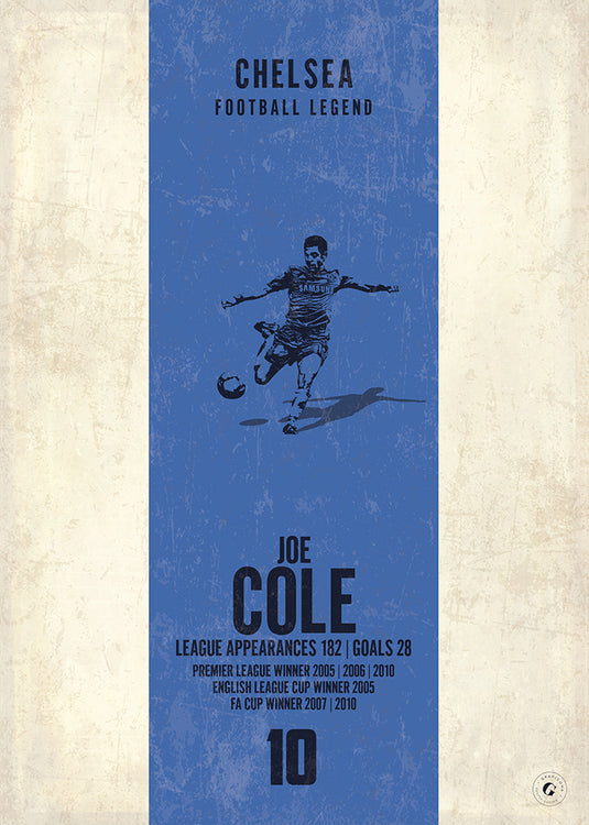 Joe Cole Poster (Vertical Band)