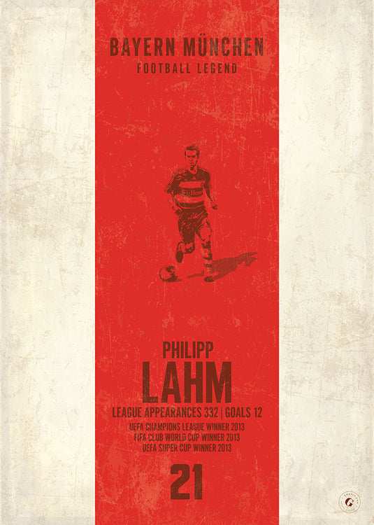 Póster Philipp Lahm (Banda vertical)