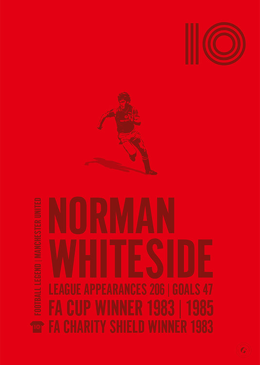 Norman Whiteside Poster