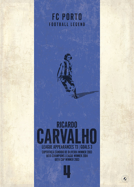 Cartel Ricardo Carvalho (Banda Vertical)