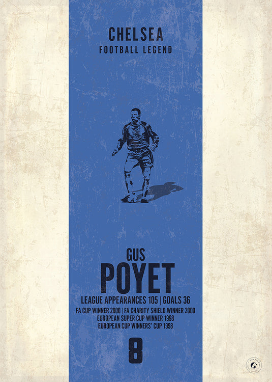 Affiche Gus Poyet (bande verticale)