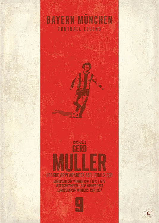 Gerd Muller Poster