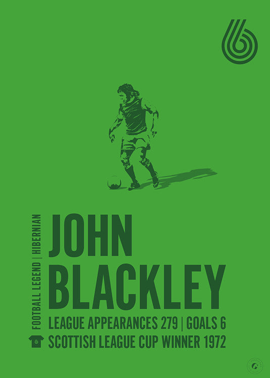 John Blackley Póster