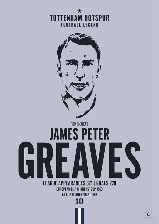 Jimmy Greaves Head Poster - Tottenham Hotspur