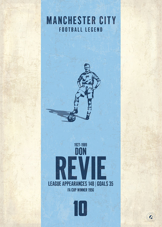 Affiche Don Revie (bande verticale)