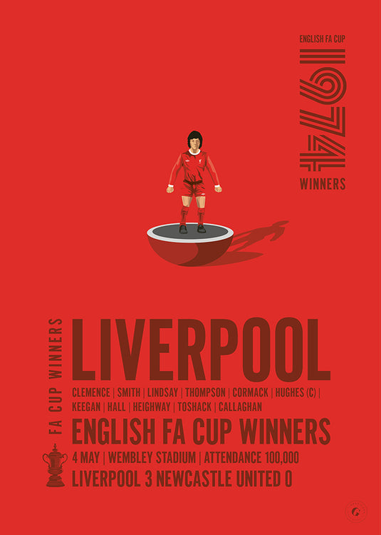 Liverpool 1974 FA Cup Winners Poster