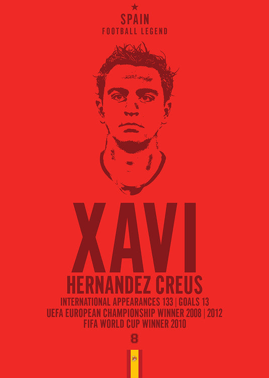 Xavi Hernandez Head Poster