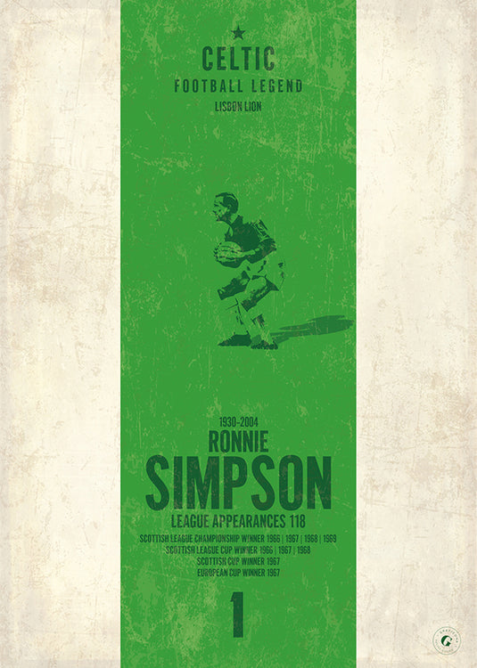 Ronnie Simpson Poster