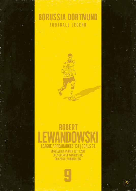 Robert Lewandowski Poster (Vertical Band)
