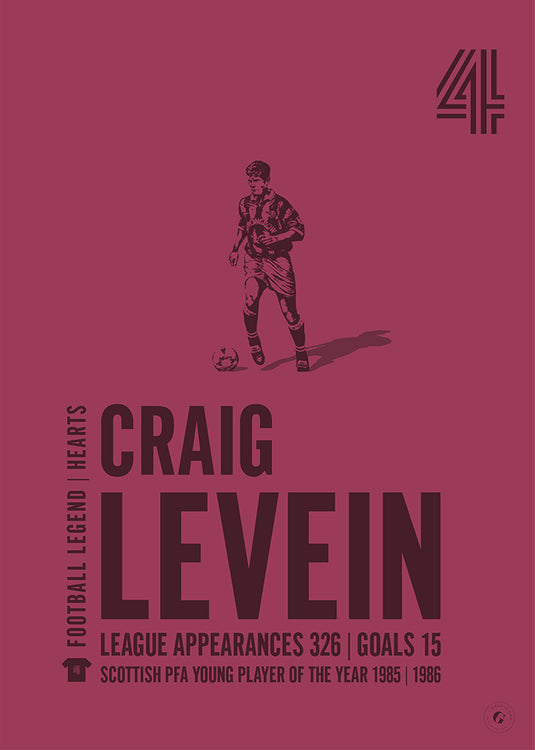 Craig Levein Póster