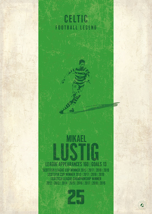 Mikael Lustig Poster