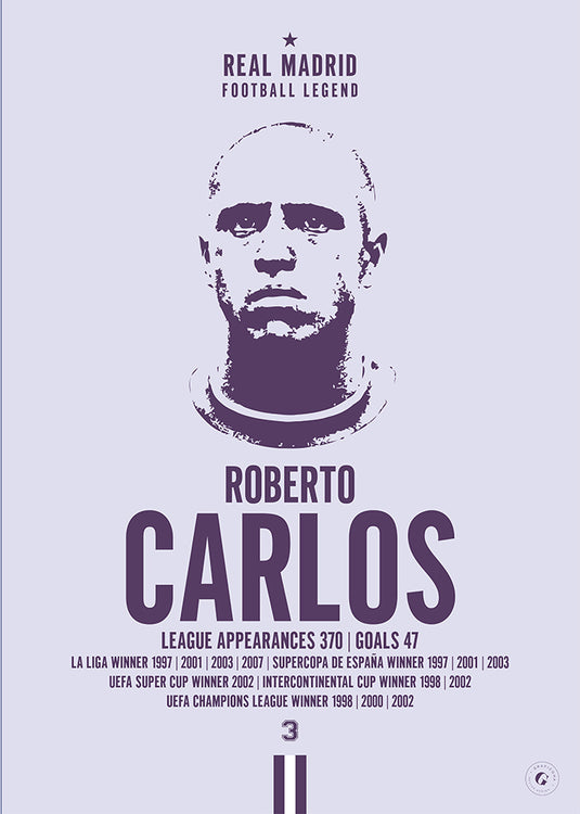 Póster Cabeza de Roberto Carlos - Real Madrid