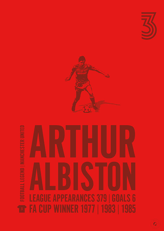 Arthur Albiston Poster