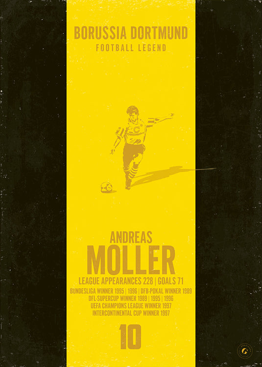 Andreas Moller Poster