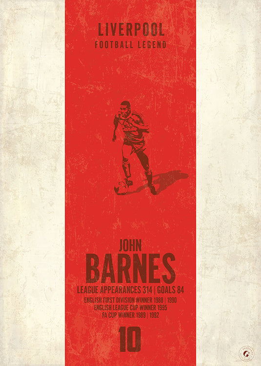 Affiche de John Barnes (bande verticale)