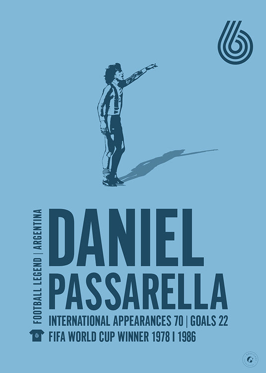 Daniel Passarella Poster