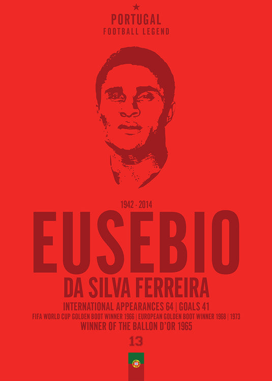 Eusebio Portugal Football Legend Iconic Portrait Print