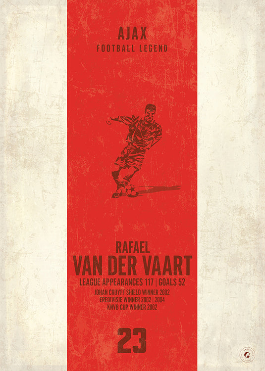 Póster Rafael van der Vaart (Banda vertical)