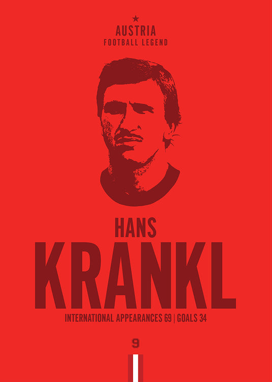 Hans Krankl Head Poster