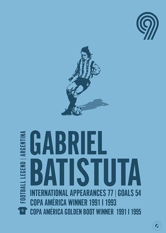 Gabriel Batistuta Poster