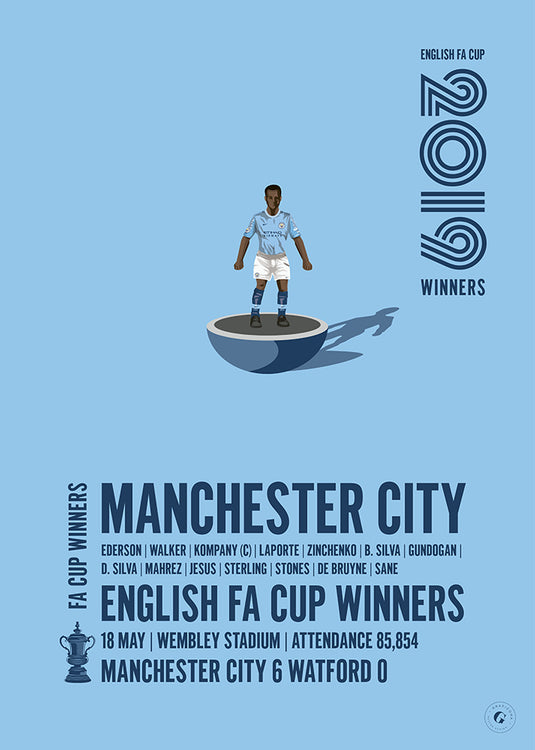 Manchester City 2019 FA Cup Winners Poster