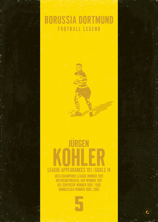 Jurgen Kohler Poster (Vertical Band)