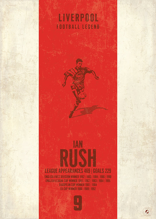 Ian Rush Poster (Vertical Band)
