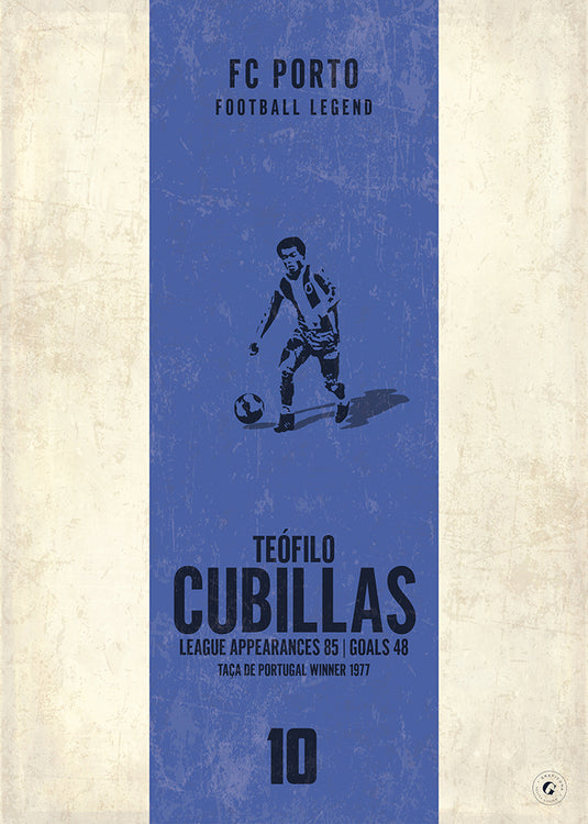 Teofilo Cubillas Poster (Vertical Band)