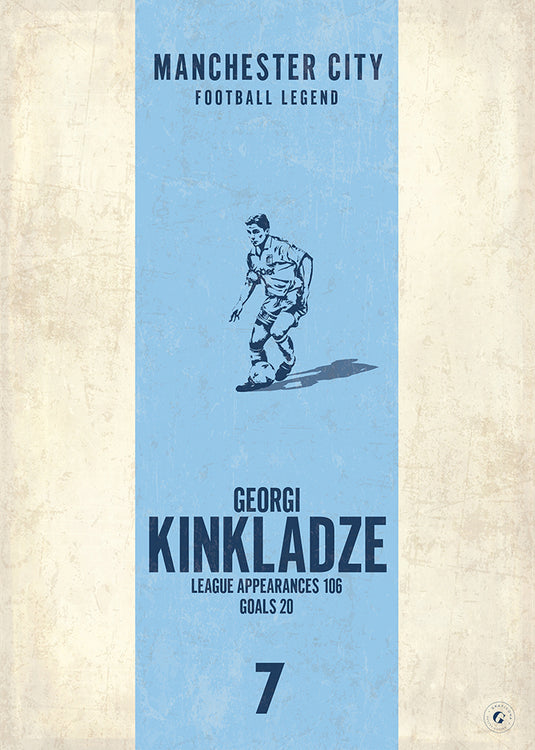 Georgi Kinkladze Poster (Vertical Band)