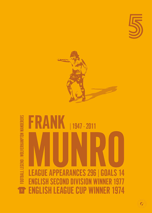 Frank Munro Wolverhampton Wanderers Legend Print