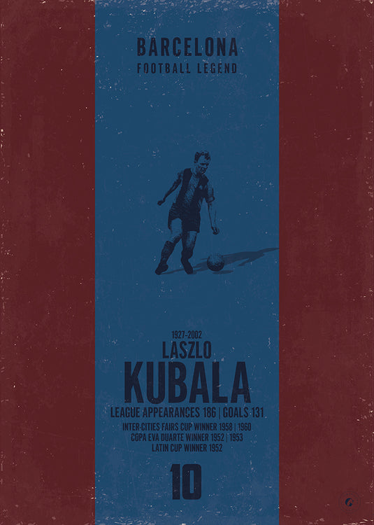 Laszlo Kubala Poster (Vertical Band)