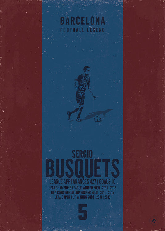 Affiche Sergio Busquets (bande verticale)