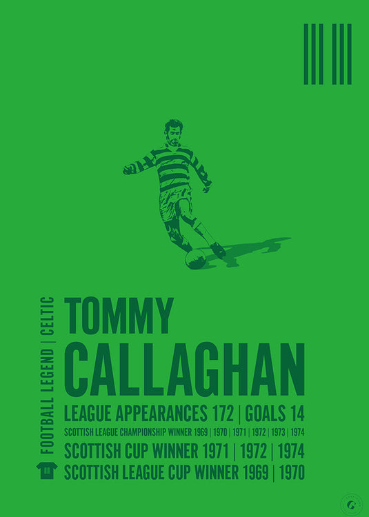 Tommy Callaghan Poster