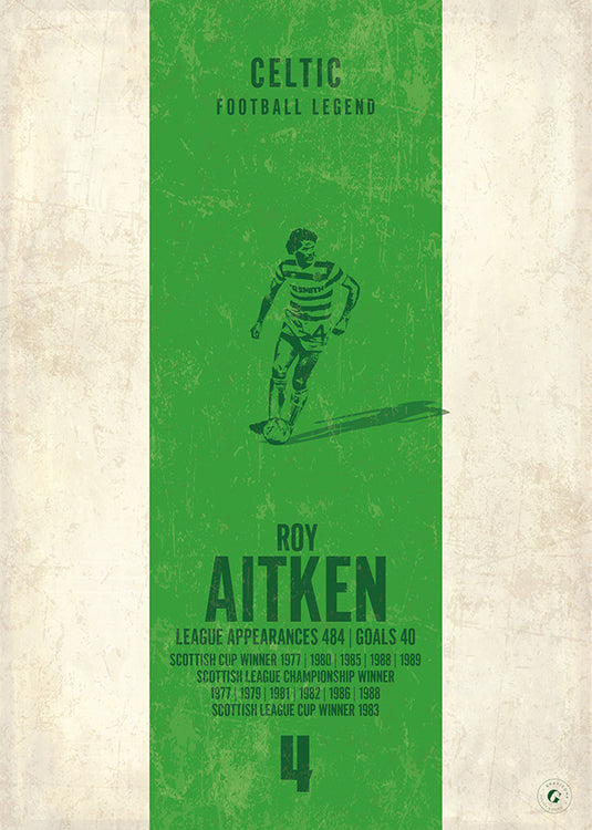 Roy Aitken Poster