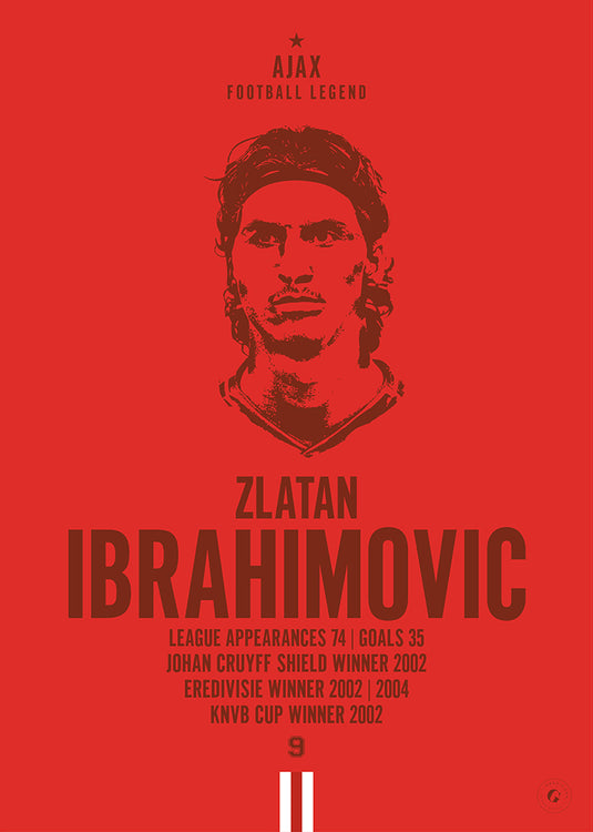 Zlatan Ibrahimovic Head Poster - Ajax