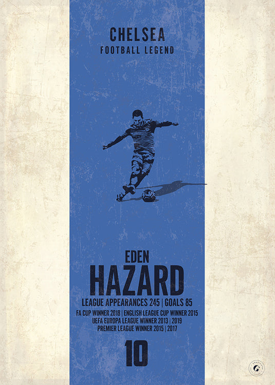 Affiche Eden Hazard (bande verticale)