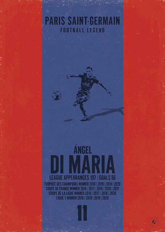 Angel Di Maria Poster - PSG